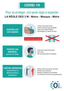 La règle des 3 M